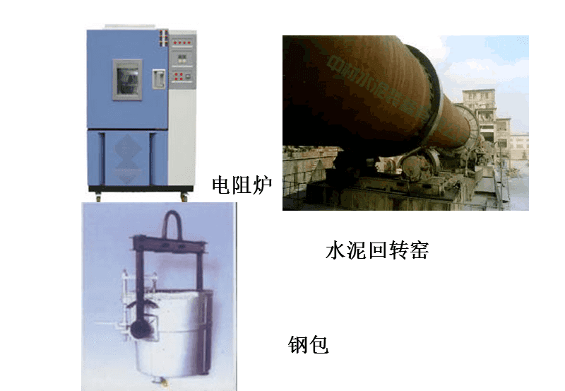 深入解析 耐火材料的奥秘与应用
