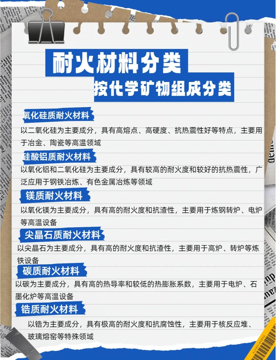 耐火材料分类概览